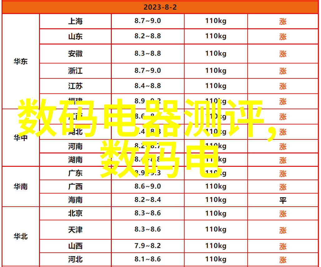 热浸塑钢管图片的守护者任保温管聚氨酮厂商确保每一条信息如同温柔的抚慰传递着清新的卫生级SMS