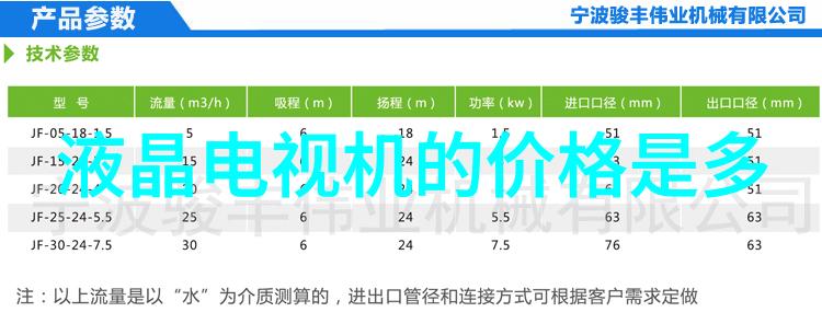 浙江智能装备产业链Zhejiang Smart Equipment Industry Chain