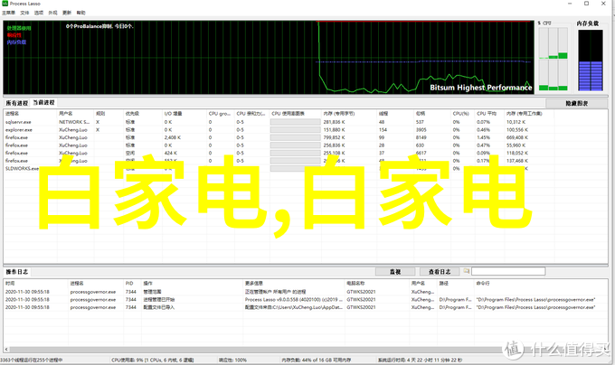 兴趣测评揭秘你最爱什么