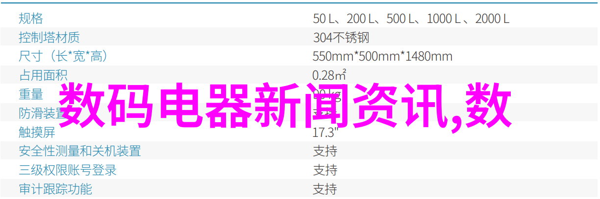 探索室内设计的八大主流风格从现代至复古完美搭配您的生活空间