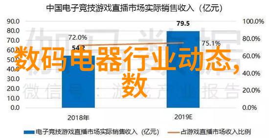 男生卧室装修设计简约时尚的现代生活空间