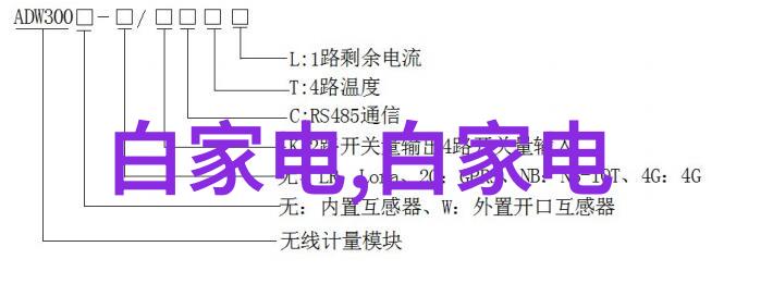 未来医患相伴智能医疗装备的奇迹之旅