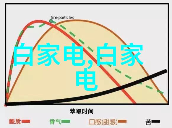 梦想起航儿童卧室的幻想天地