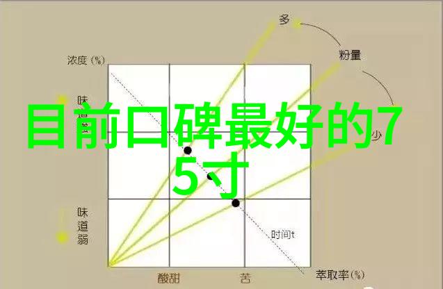 家庭之家温馨改造记