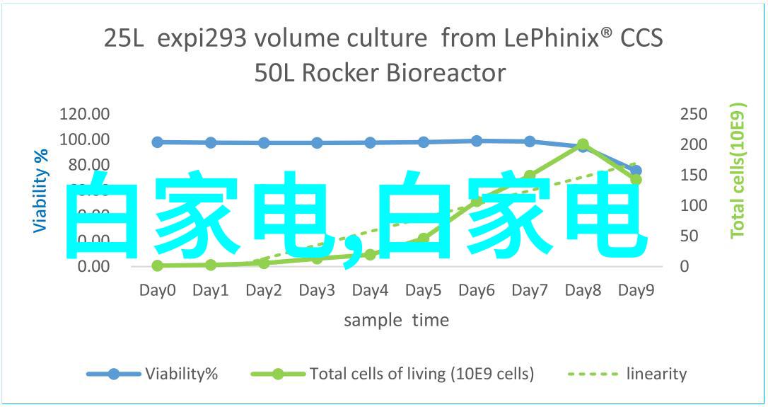 精致生活5个小卧室装修效果图分享