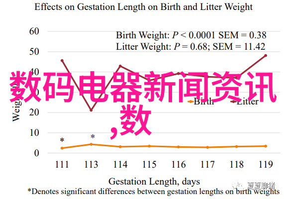 小型电机在日常使用中人物注意到定子和转子的温度各有高低