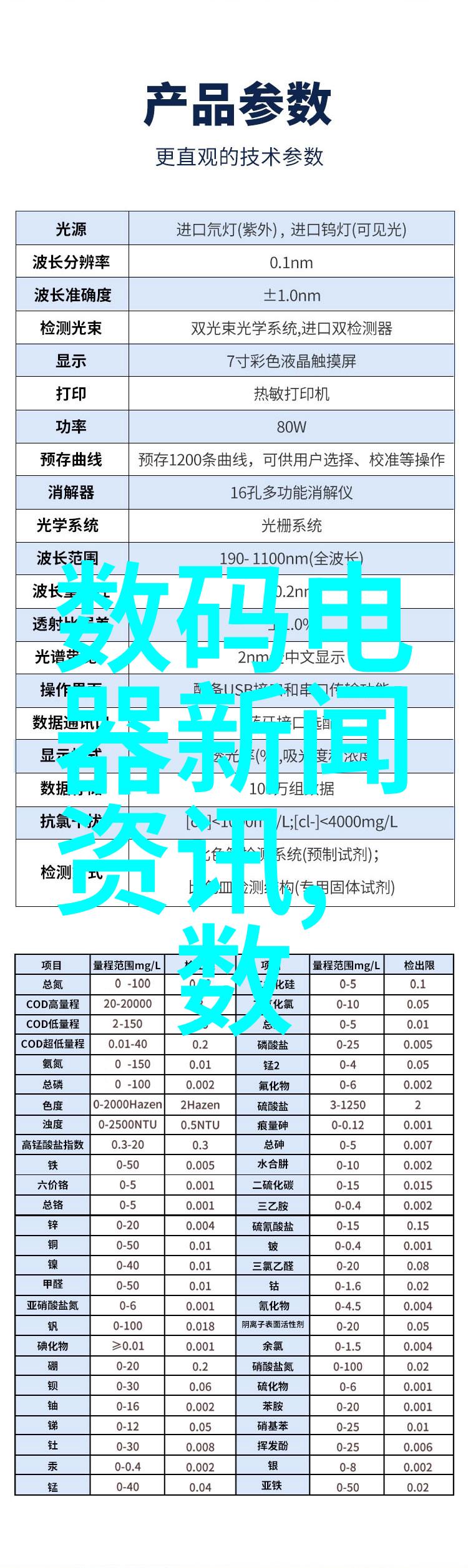 河南防雷接地铜包钢接地棒纯铜接地极附近不锈钢护栏加工厂的工人忙碌着