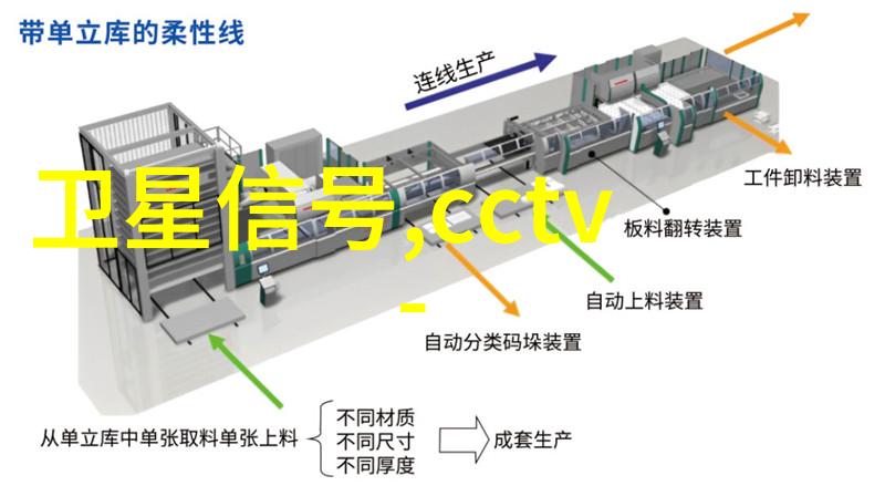 书香装修预算140平米空间的写字楼风格之美