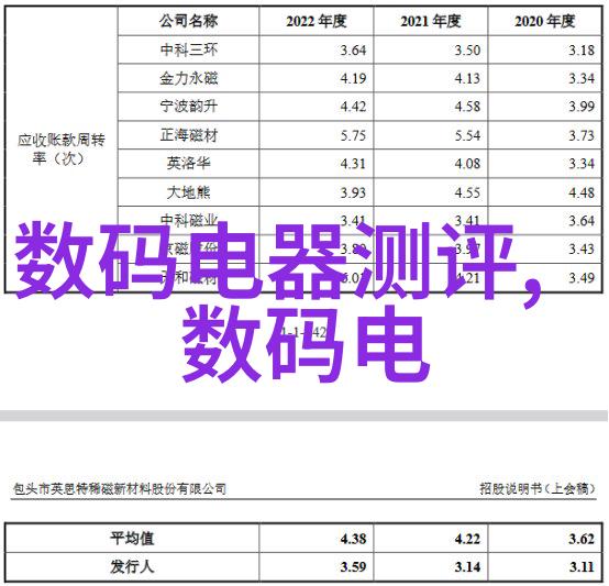 吸收器的未来它们将如何改变我们的生活