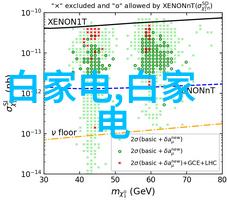 水电暖工程在施工前需进行哪些准备工作