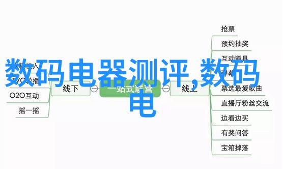 不锈钢材料型号详解与选择指南