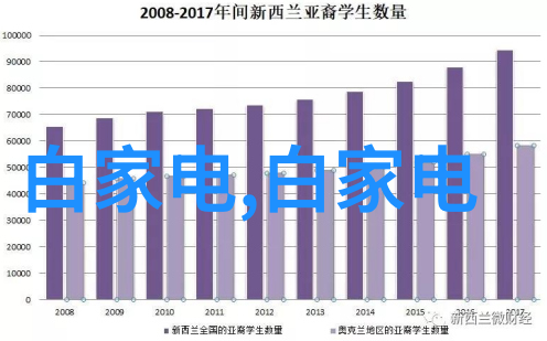 从规划到完工毛坯房装修全过程顺序指南