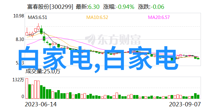 创新材料革新设计应用于不同领域的超大径直径steel tube