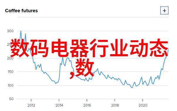 10种陈列法让卧室装修图更加精致反复展示家居风格