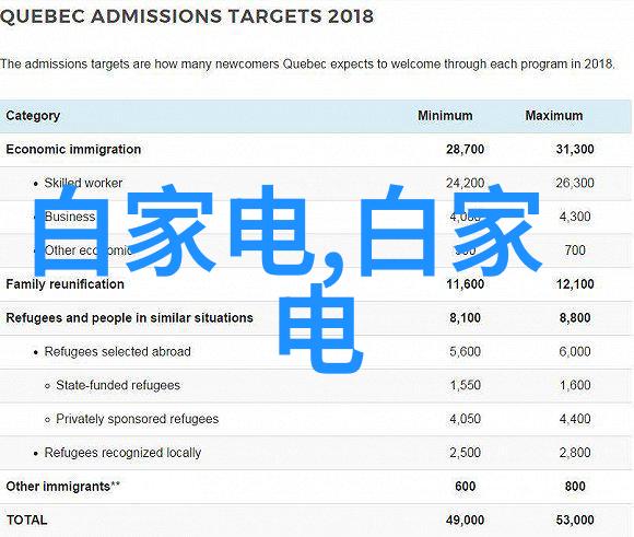 百年恩爱土豪情深