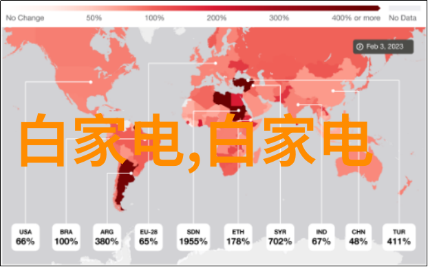 书房梦想空间的精心打造