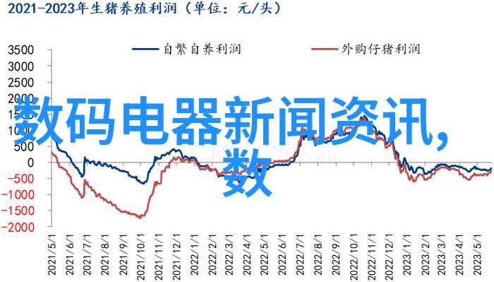 太阳能曝气机清洁能源革命的新引擎