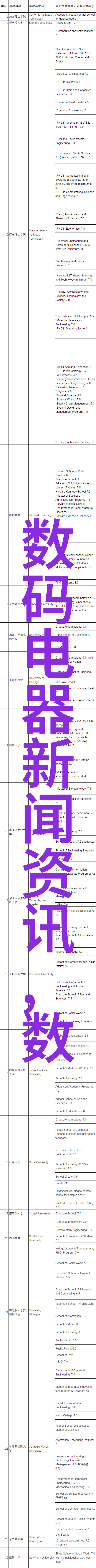 天师同萌会我和你一起学变魔术了