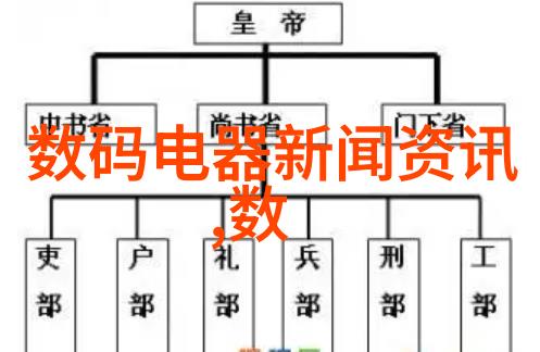 小厨房装修效果图 - 装饰心得巧妙利用空间创造温馨美食角落