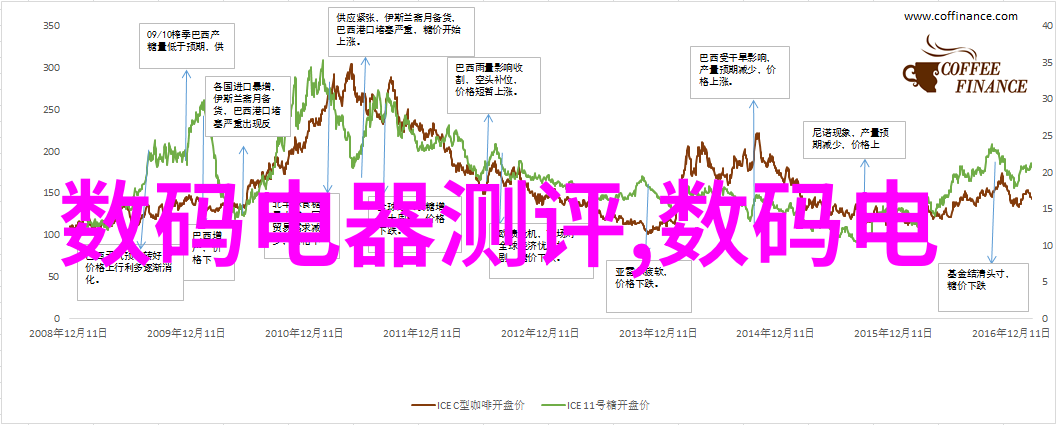 实验室回流装置安装指南详解操作步骤与安全要求