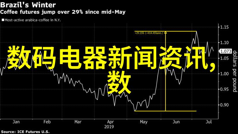 工地喷雾降尘装置-清新工地如何有效使用喷雾降尘装置减少施工粉尘