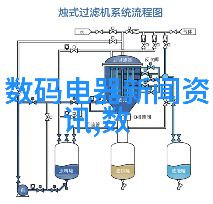 在自然界中寻找理想的机械零件购买网站KingsLIMS