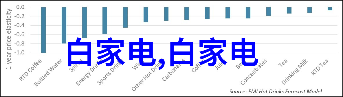 中级水利水电工程师证掌握水资源管理与基础设施建设的关键技能