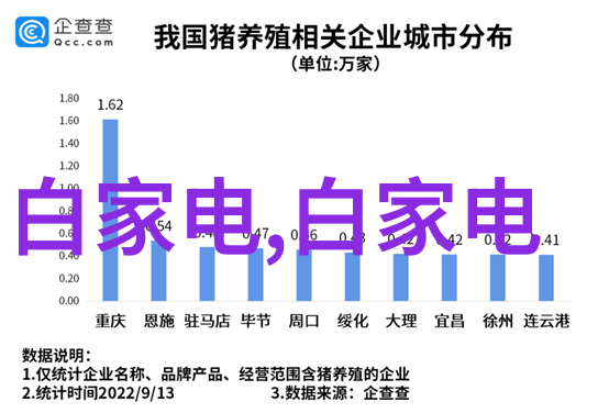 水利水电工程师的未来前景如何