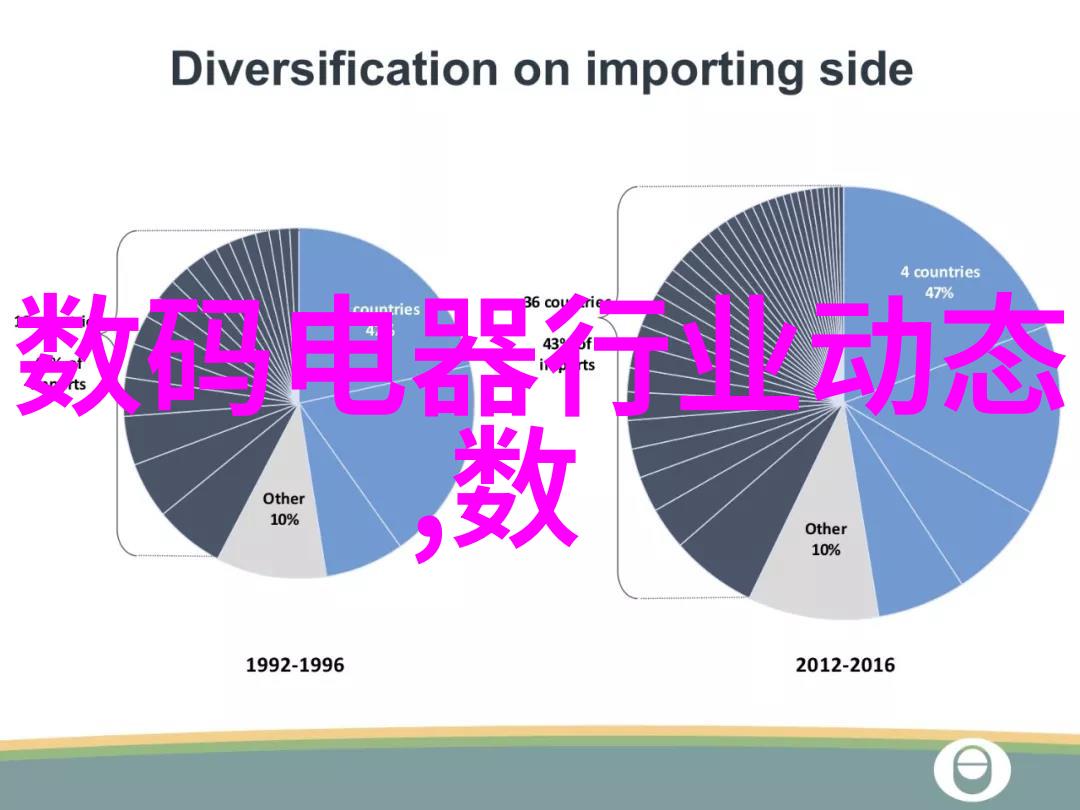 电视机十种常见故障图解-解决家用电视问题的详细指南