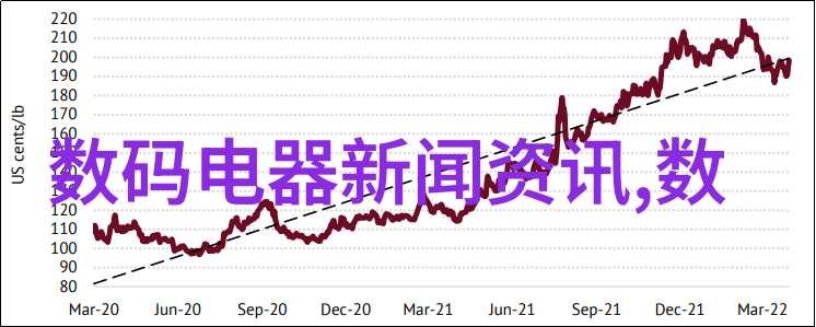 (不)看得见的世界使用不同光线拍出令人惊叹的1x图像