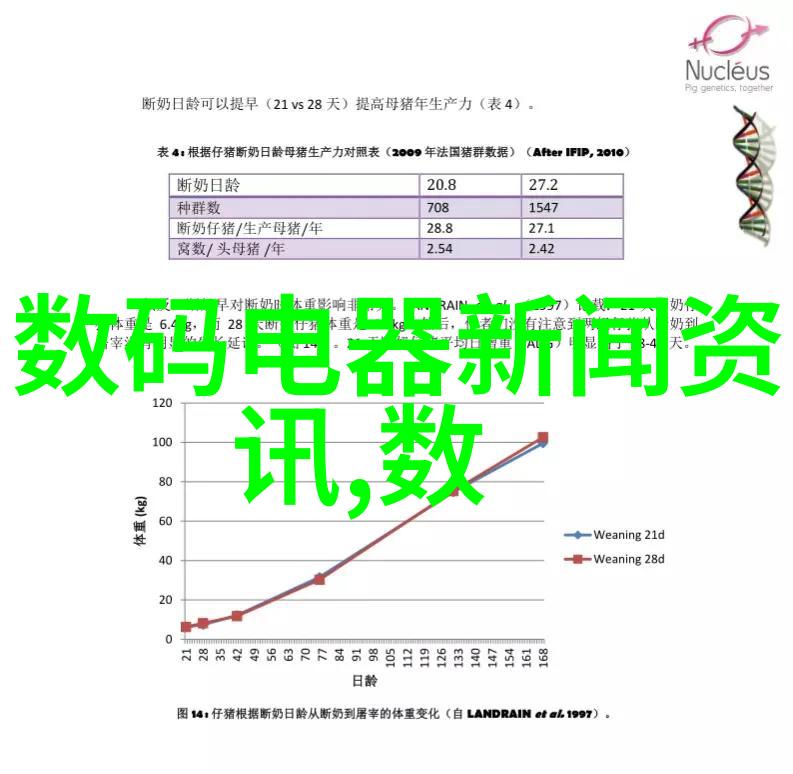 探索高端微单相机索尼a6300的拍摄世界