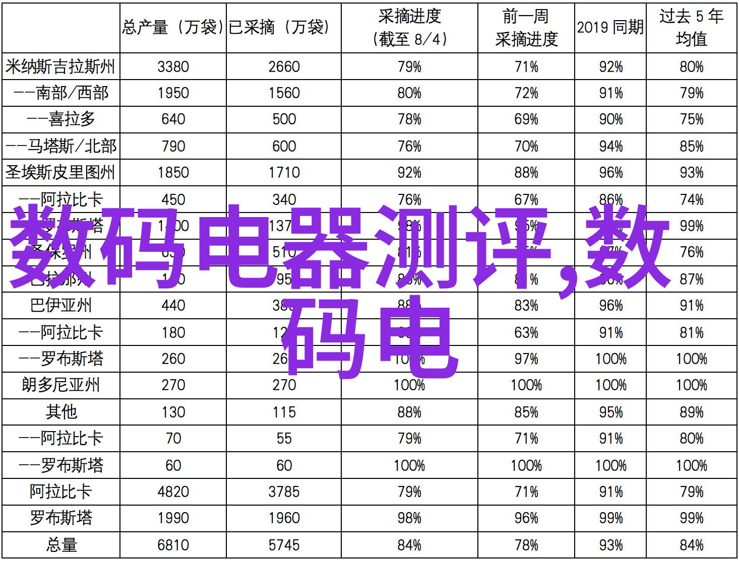 中建三局建设中国梦的坚实基础