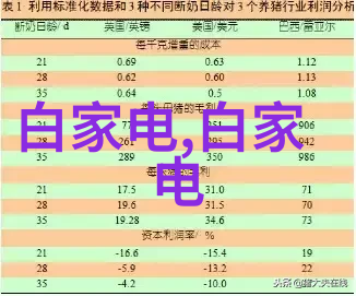 消毒大师正规消杀公司的专业守护者