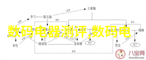 视野无限探索广角镜头的奇迹