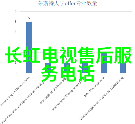 河流之声探索水利水电工程职业技术学院的卓越教育与实践融合