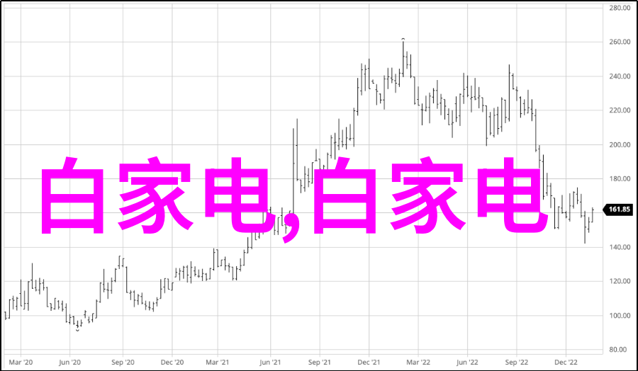 家庭卫生间瓷砖的选择与安装技巧