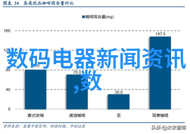 索尼A6300捕捉卓越创意无限的中等级全画幅相机