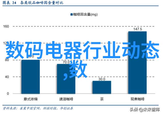 视频之下他手指的无声旅行