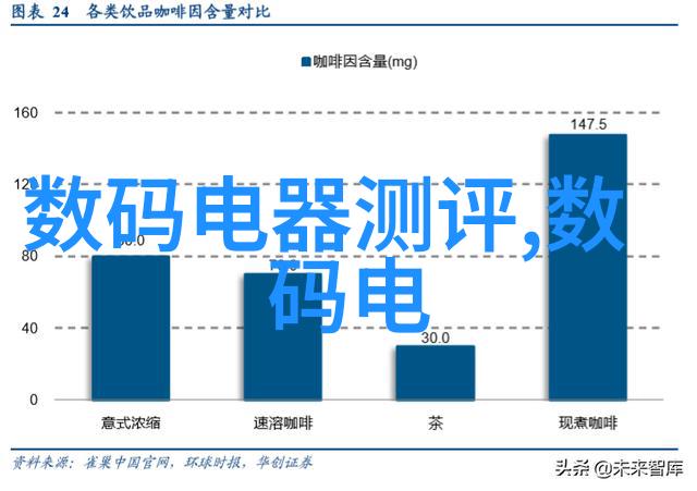 家装知识100问解锁室内设计与改造的秘密