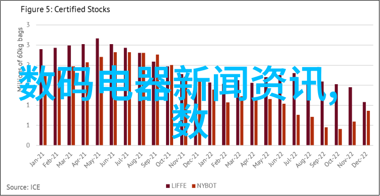 儿童房-梦想角落创造完美的儿童房