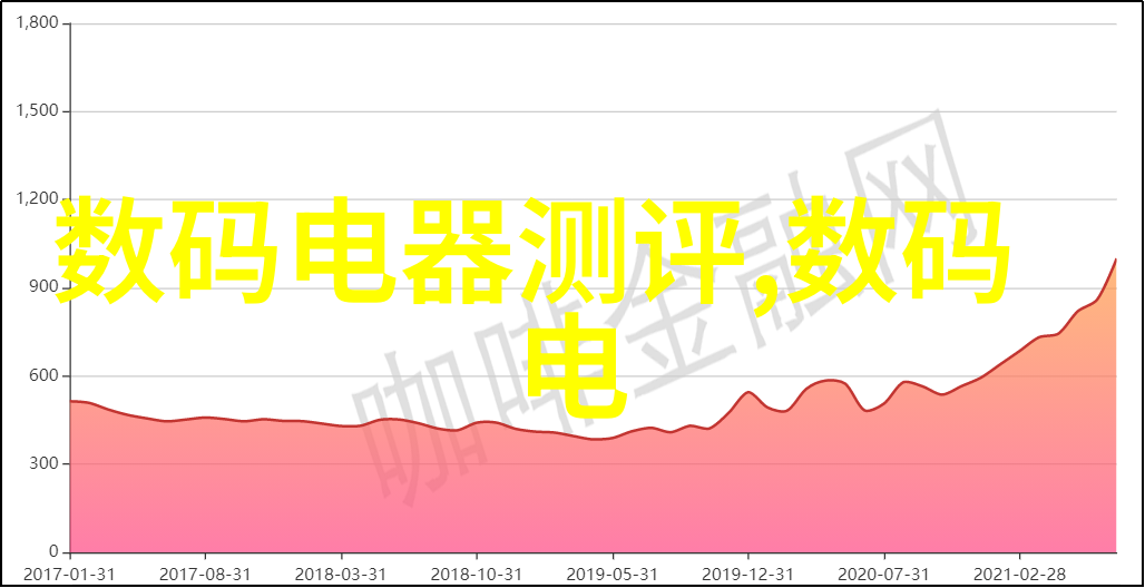 污水处理设备净化未来守护蓝图