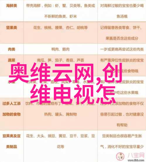 厨房装修效果图大全2013年最受欢迎的设计灵感与图片集锦