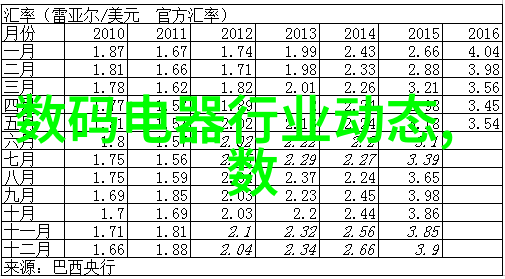 涂抹梦想水性乳胶漆的艺术篇章