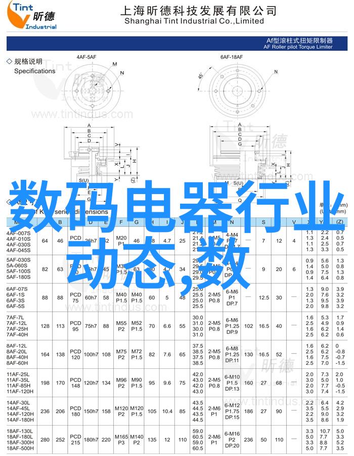 绿色循环探索废品回收网站的智能化未来