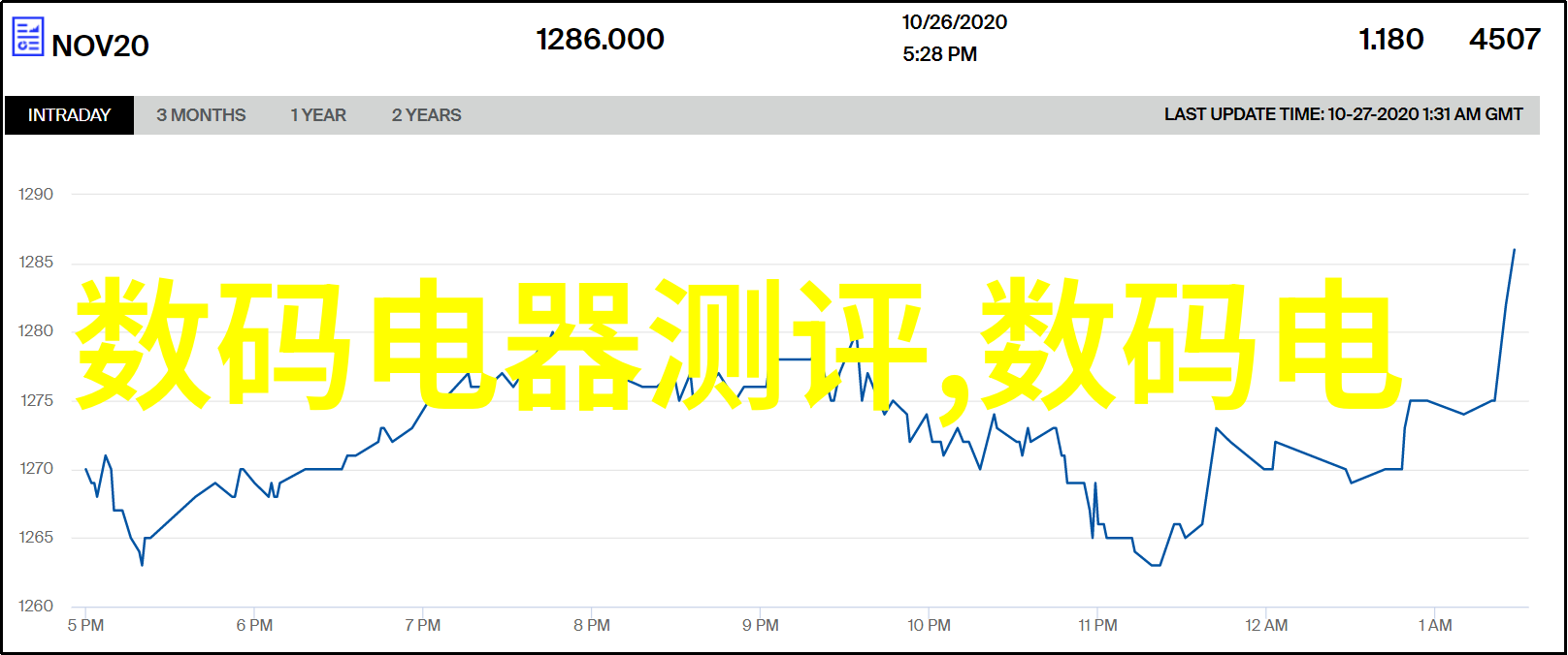 公司入职测评对新员工的影响深远企业文化适应性评估