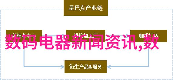 高压反应器的作用及其在催化剂制备中的应用