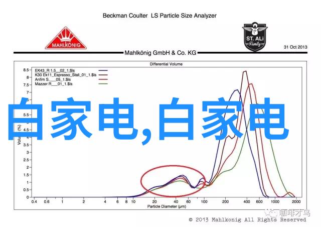 温暖氛围传统元素在现代火锅店装修中的应用探究