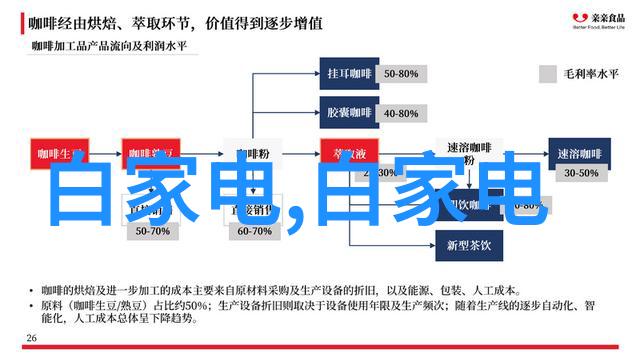 深入解析影响房价波动因素及预测未来趋势的关键要素