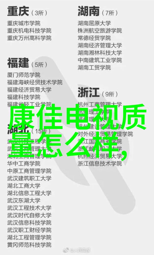 官方摄影我是如何一拍即合地拍出那张官宣照片的