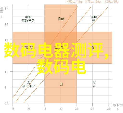 小型辐照杀菌机的应用前景